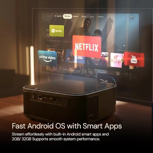 H24 Max PROJ-WO-114-AN 700 ANSI Lumens