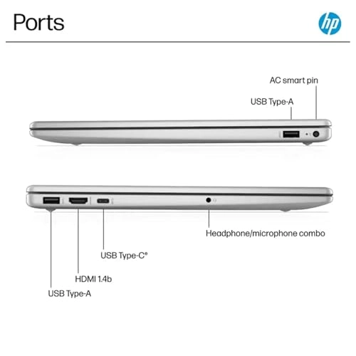 Business Laptop - 15.6'' Core i7-1255U 24GB DDR4 1TB SSD