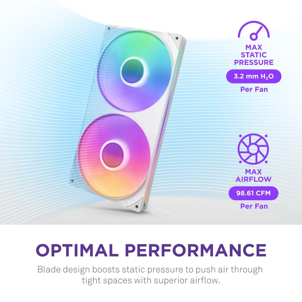F420 RGB Core - 2 fan(s) 140 millimeter