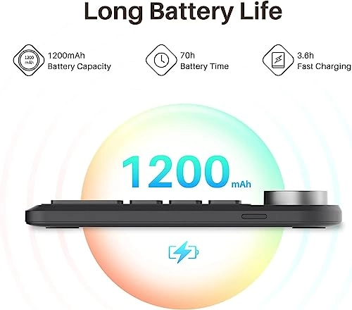 K20 - USB