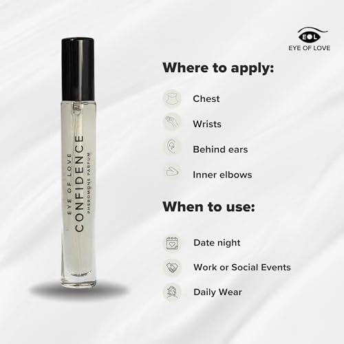 Confidence - 10 ml