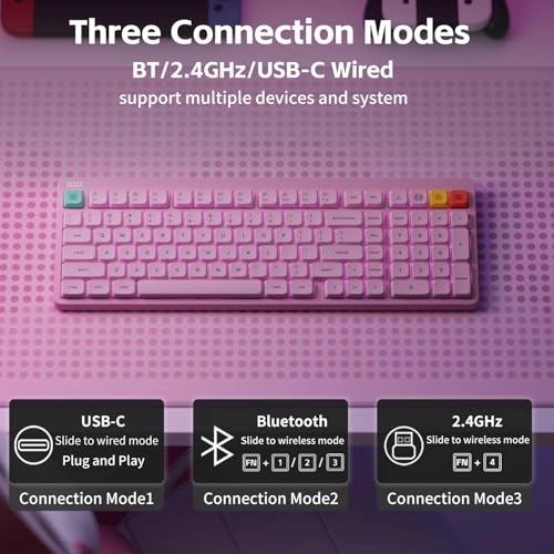 Node100 - Wired/Wireless