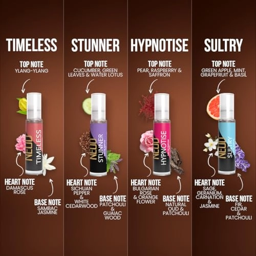 Perfume Gift Set - Fruity 4