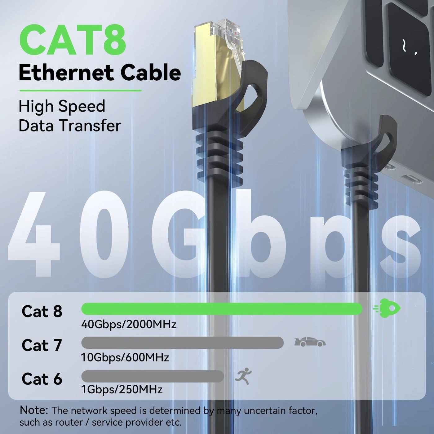 Cat 8 Ethernet Cable - 60 FT