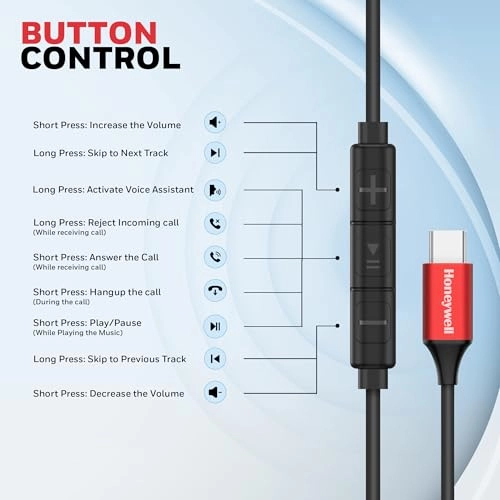 Suono P70 - Wired Earphone