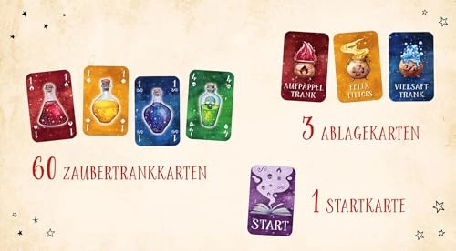 Potions - Card Game (German)