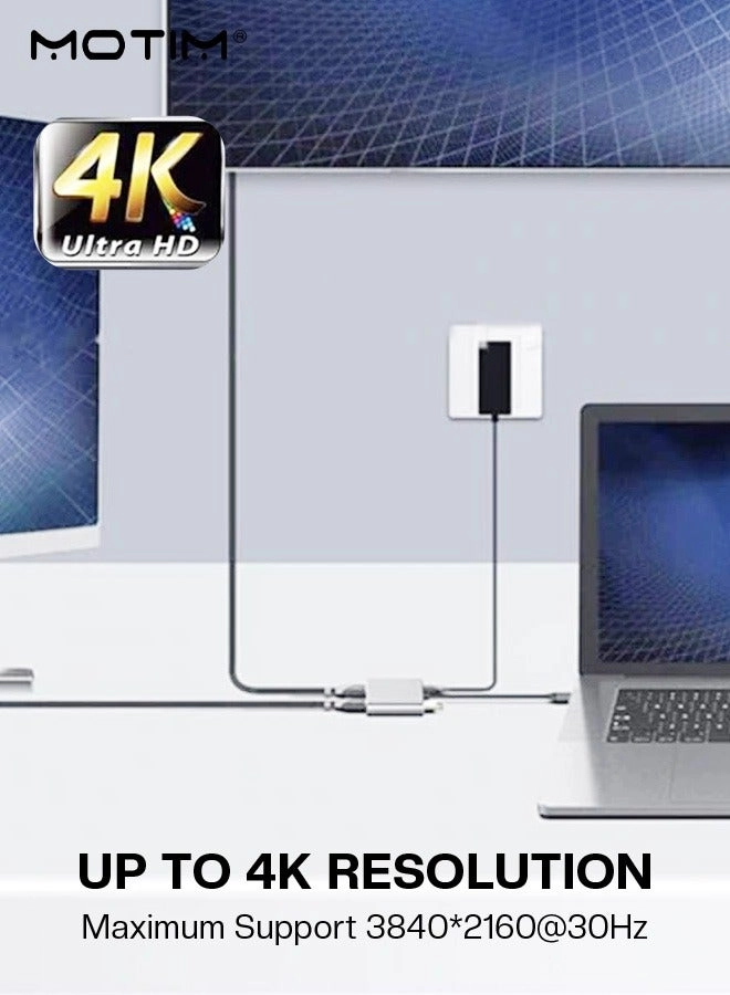 USB C to Dual HDMI Adapter - 4K@30Hz 4 in 1 USB3.0