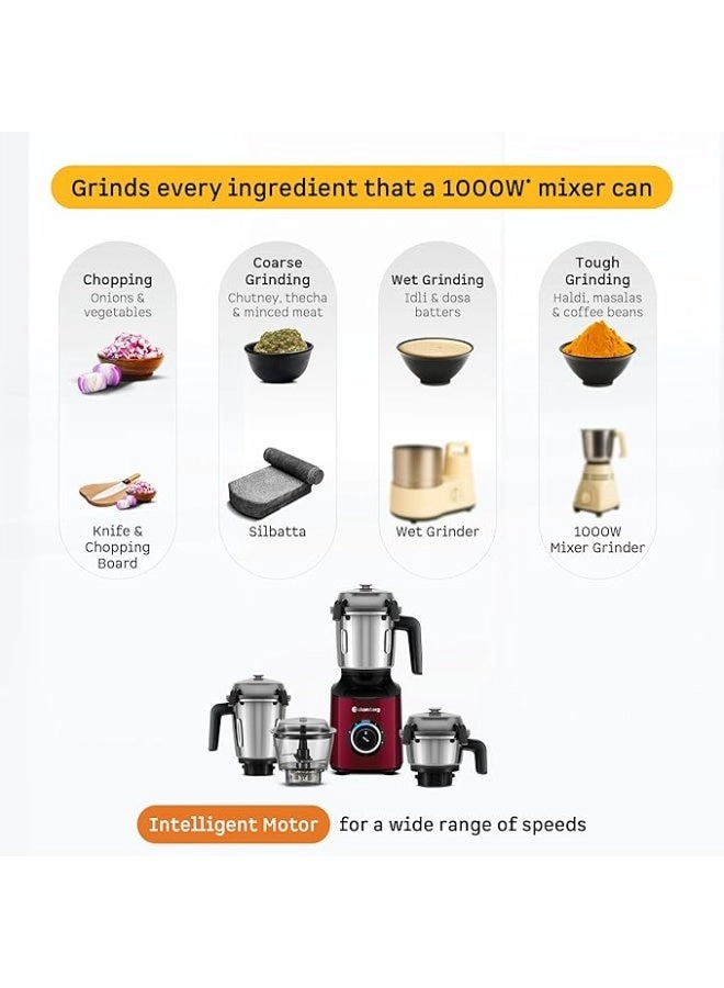 Zenova - 1.5 L 550 W