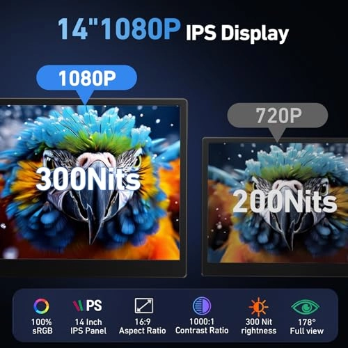 S10 PRO - 14 Inches 1920x1080