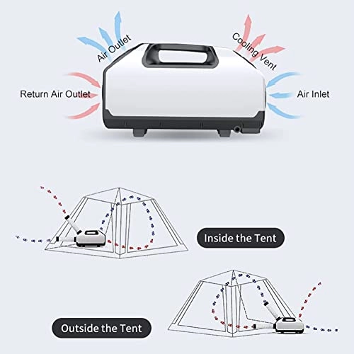 RV Air Conditioner - 700W