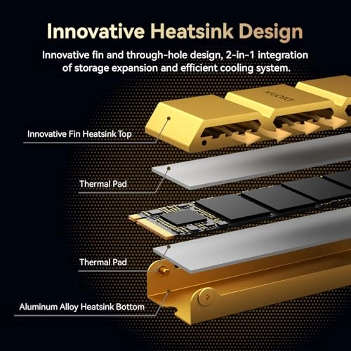 IE5 - 2TB 2280 Inches