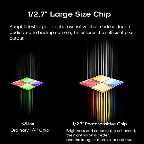 PMG3A - Night vision