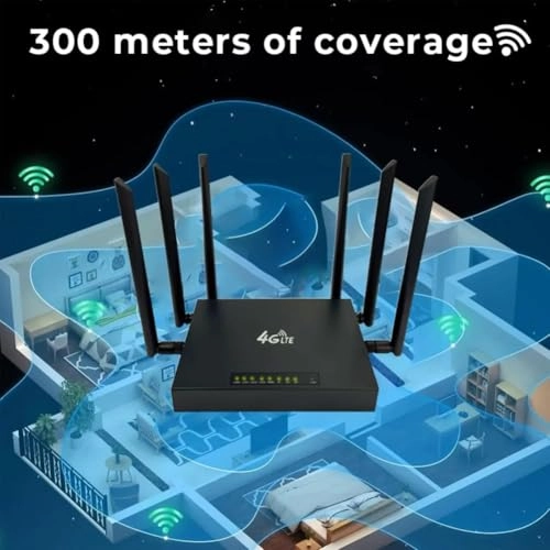 Ultra Link Free WiFi Router - 500 Mbps 802.11ac