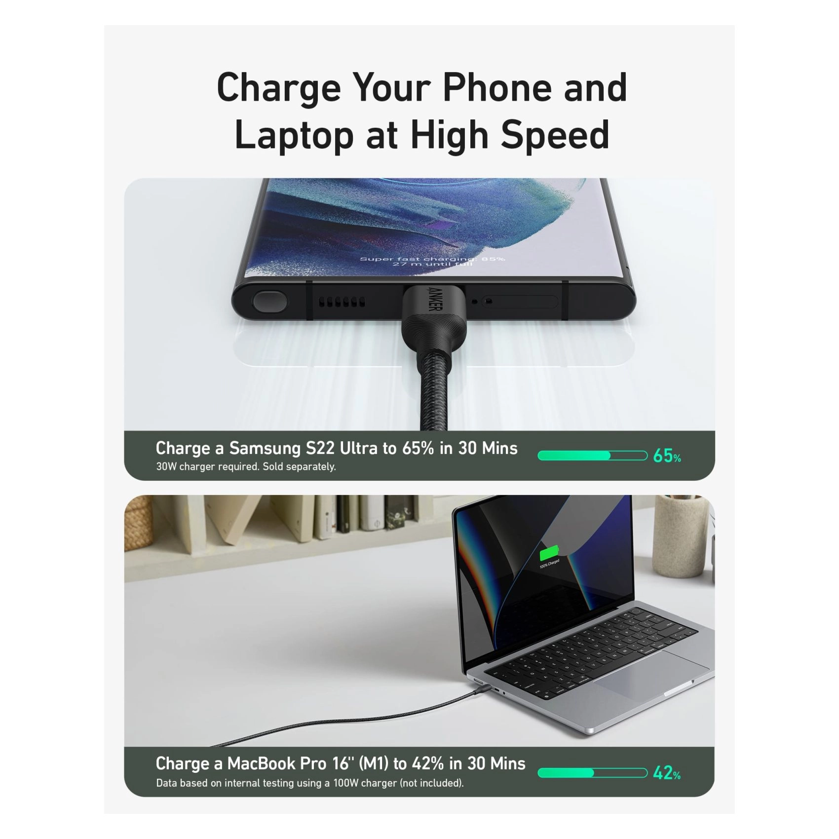 A82E2H21 Cable 240W USB-C to USB-C 0.9m Braided