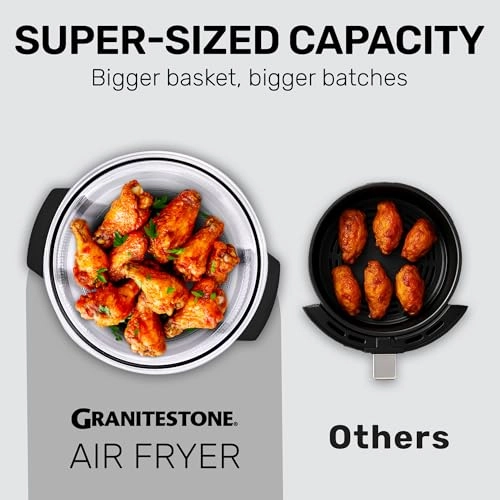 Air Fryer Oven 9065