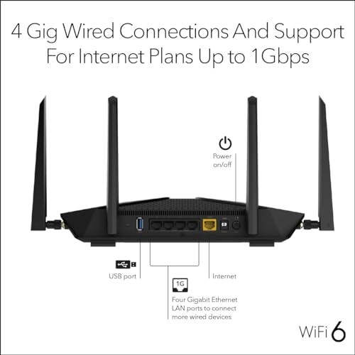 Nighthawk RAX43