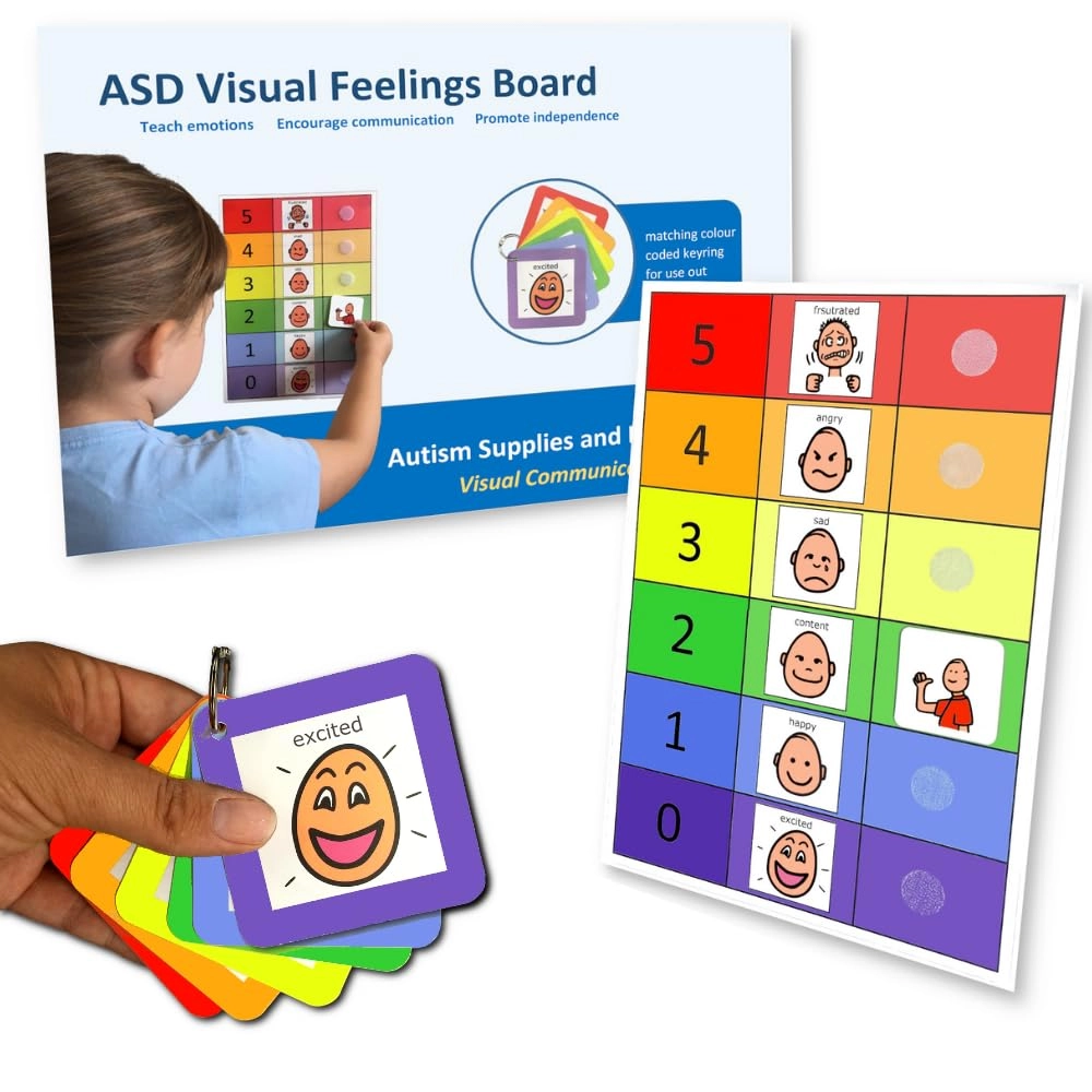 Autism Supplies and Developments How do You Feel Feeling Chart - Premium Durable Plastic Communication Cards