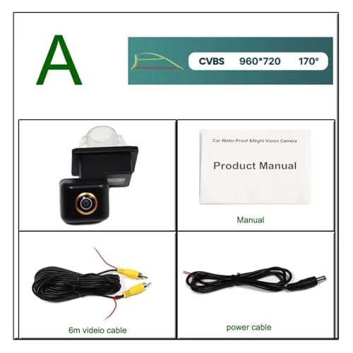 Car Backup Camera - Night vision