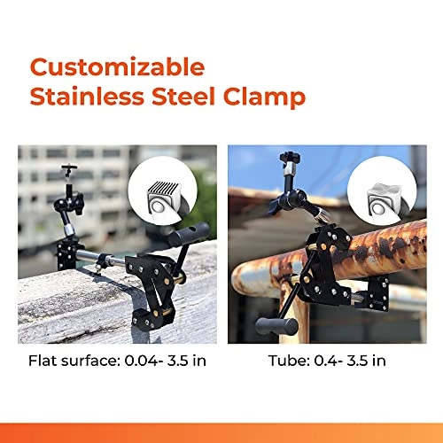 TLC2000 + AFB1000 + ATH2000 + ACC1000