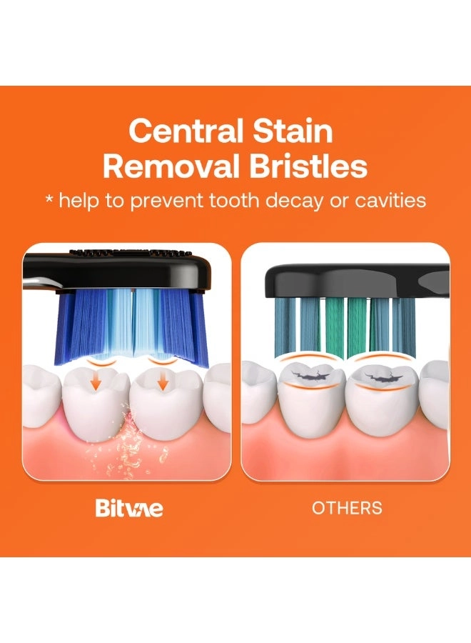 S3 - 5 Modes 4 Brush Heads 180 Days