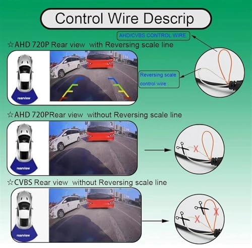 Rear View Camera - Night vision Wire AHD 720P