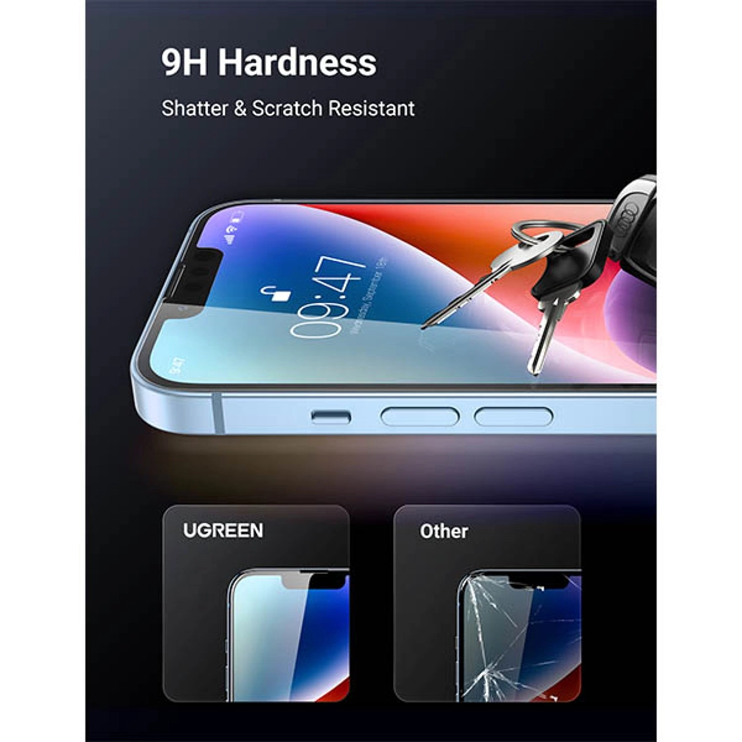 Screen Protector iPhone 14 Plus