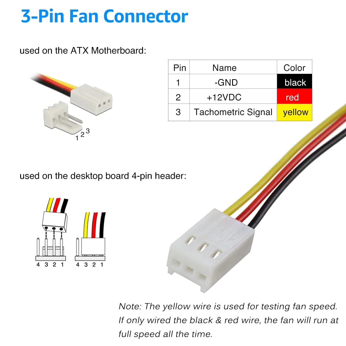 Brushless Cooling Fan - 80mm
