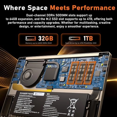 R7-5825U - 16'' Ryzen 7 5825U 32GB DDR4 1TB SSD