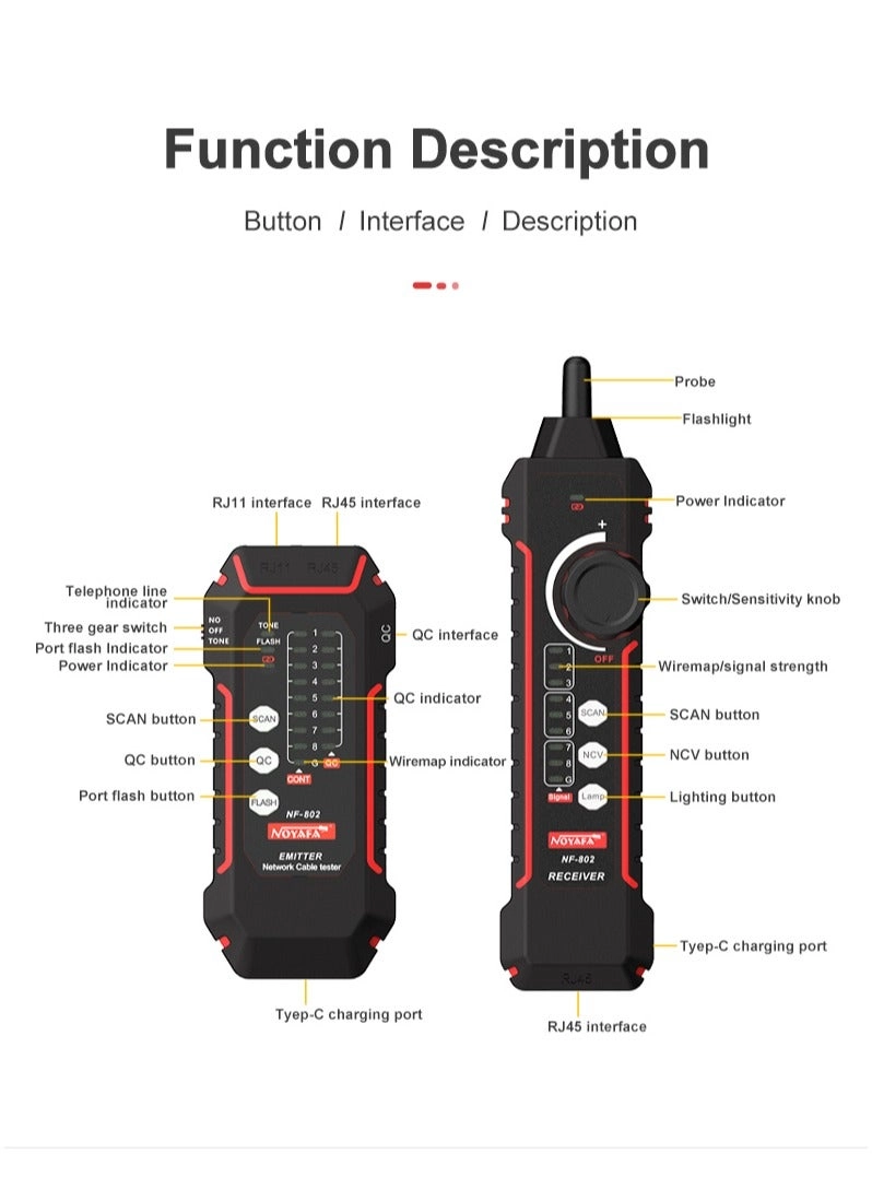 NF-802 - RJ11 RJ45 Scanning Wiremap