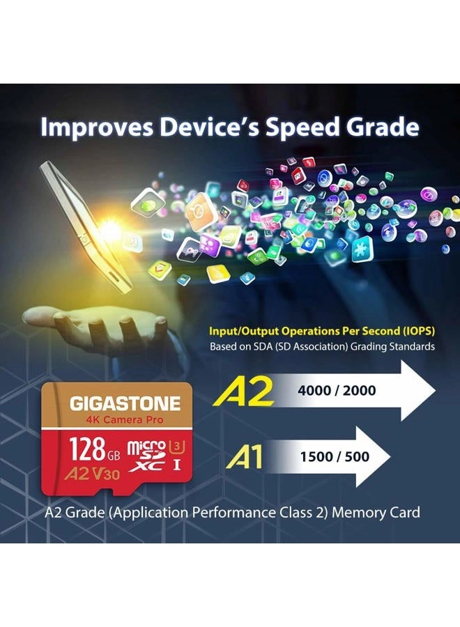 4K Pro Series - 128GB