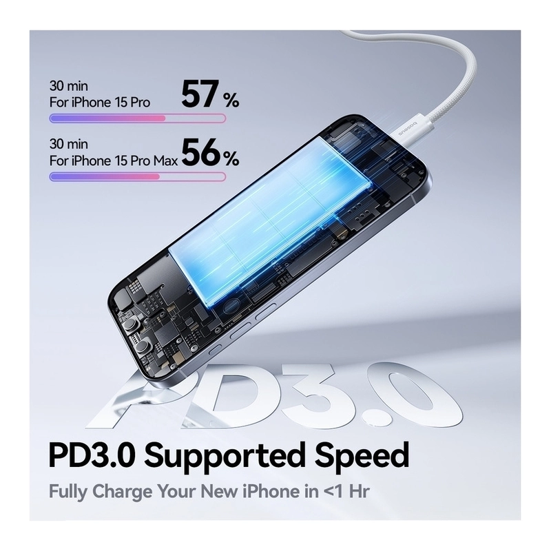 Dynamic 4 100W Cable USB-C to USB-C 2m