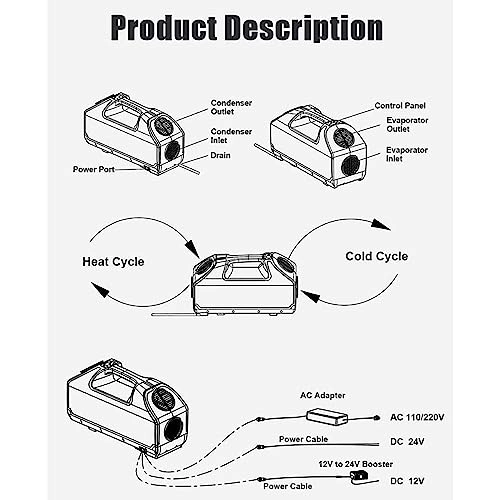 Portable Tent Air Cooler - 700W