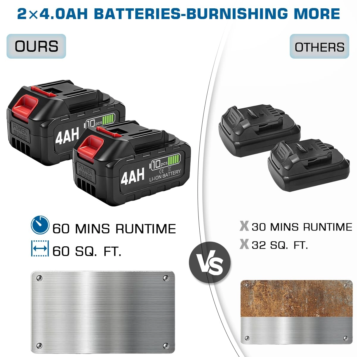 JM21-125 - 1200W Brushless 2x4.0Ah