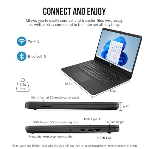 14 - Ryzen 3 32GB 1TB SSD