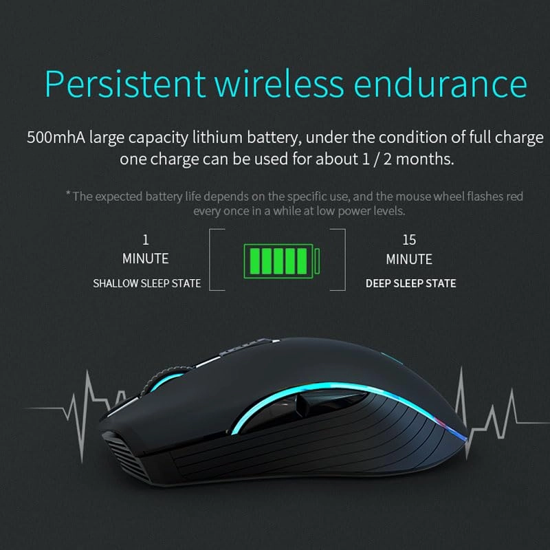 Wireless Mouse - Bluetooth