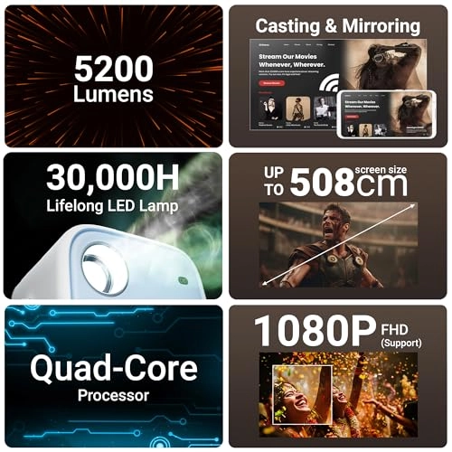 PIXAPLAY 34 5200 lumen 1920 x 1080