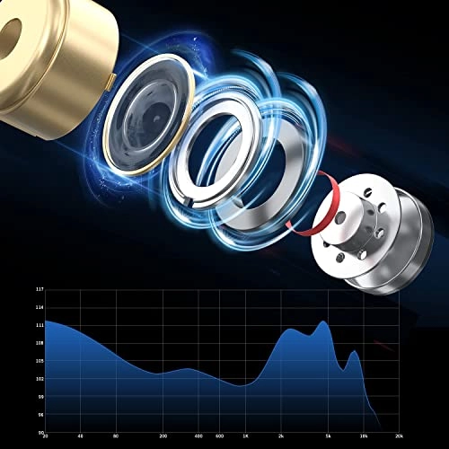 KZ ZSN PRO X Wired Earbud