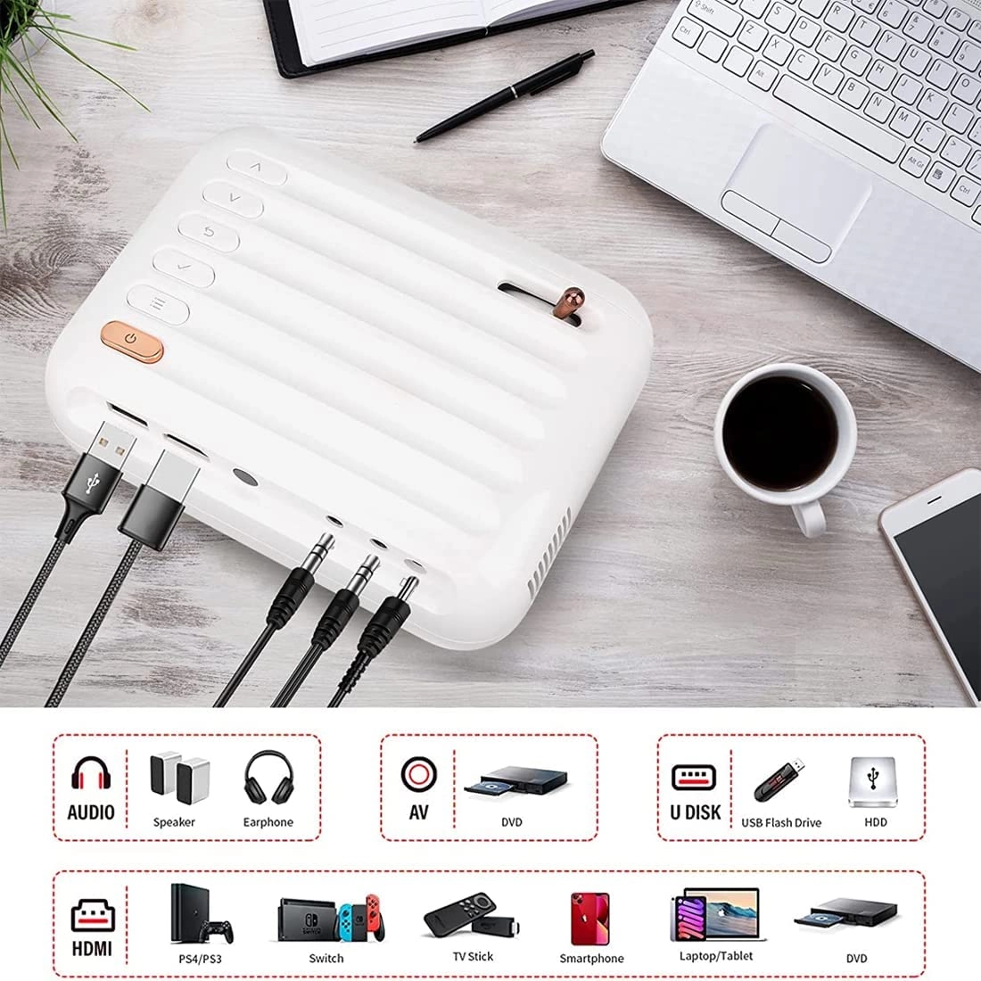 Yuva Go Plus BGP25 10000 Lumen