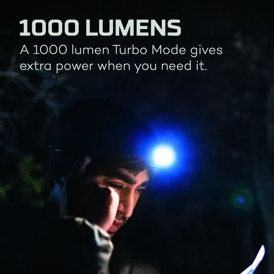 Einstein 1000 Headlamp