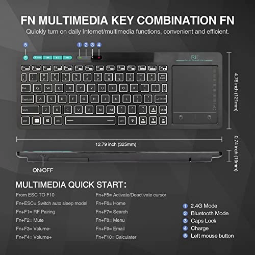 RT518S - Wired/Wireless
