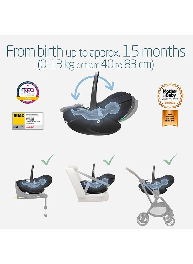 Pebble 360 Pro2 - Latch