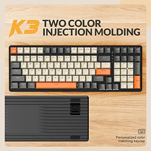 K3 - Wired