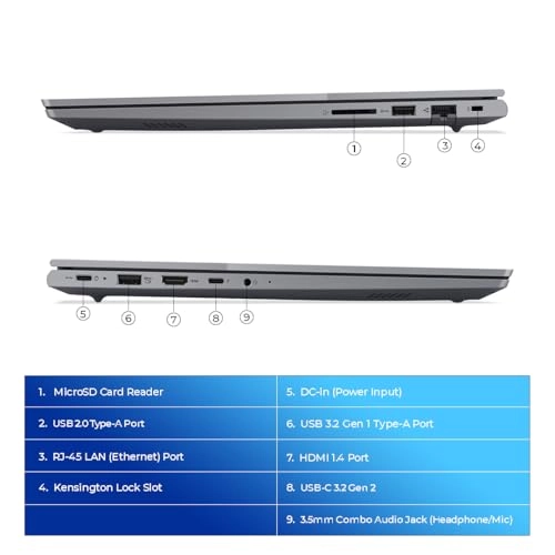 Thinkbook 16 - 16'' Core i7-13700H 16GB DDR5 512GB SSD