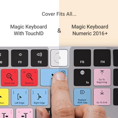 Keyboard Cover for Davinci Resolve - Apple Magic Numeric Keyboard Compatible Washable