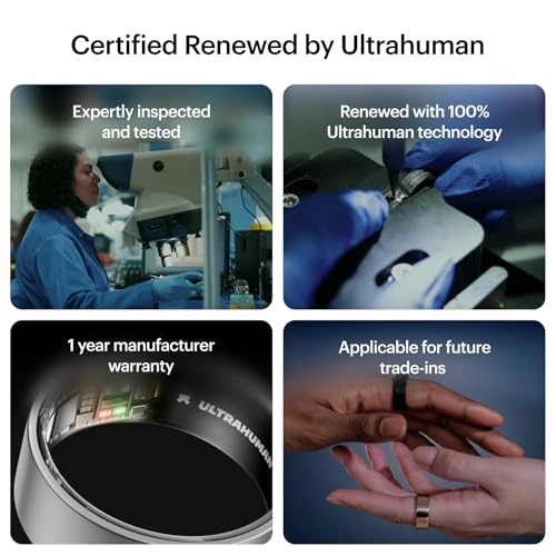 (Renewed) Ring AIR - Sizing Kit