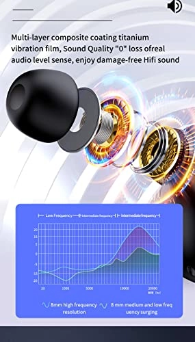 TBBXK-1 Wireless Earbud