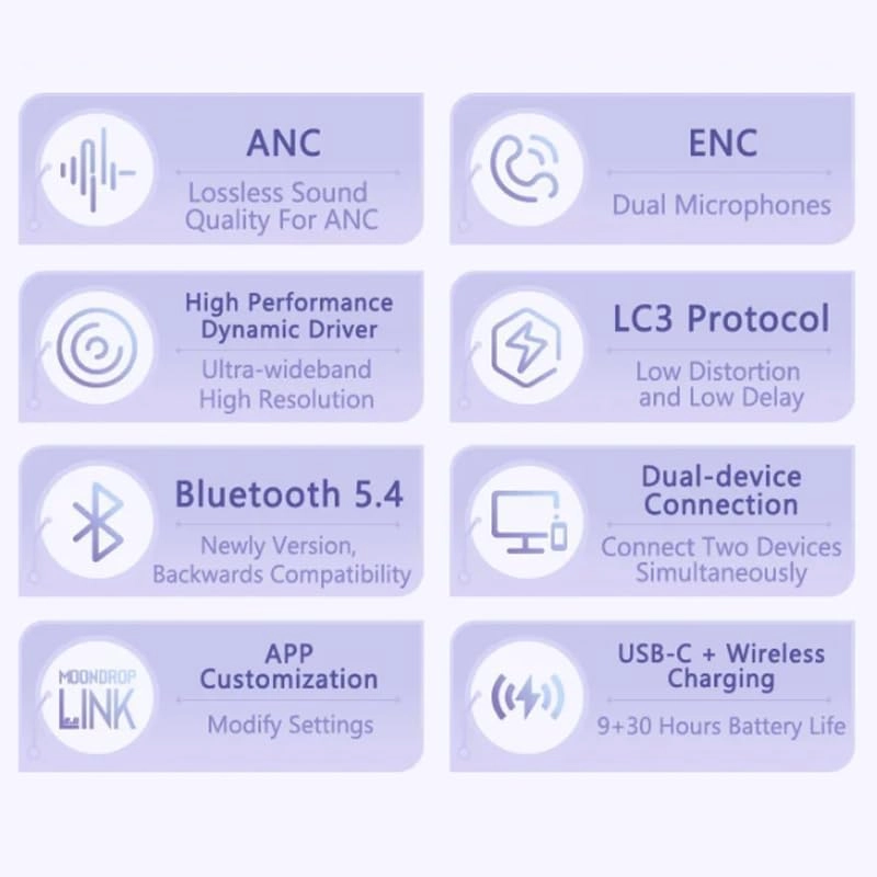 Robin Wireless Earphone