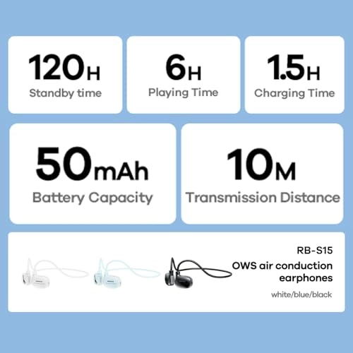 RB-S15 Wireless Earbud