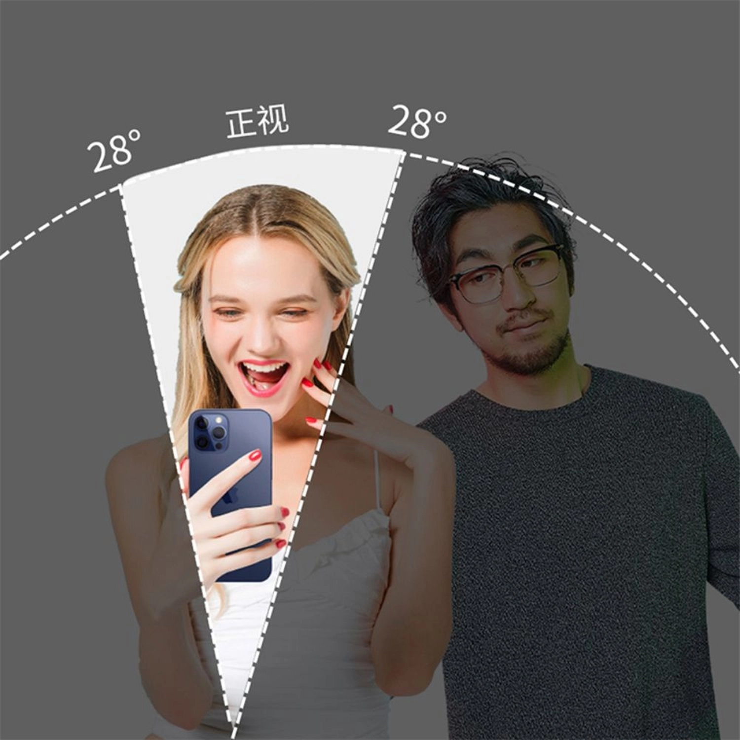 Privacy Screen Protector iPhone 13 Pro - 6.1 Inch 9H