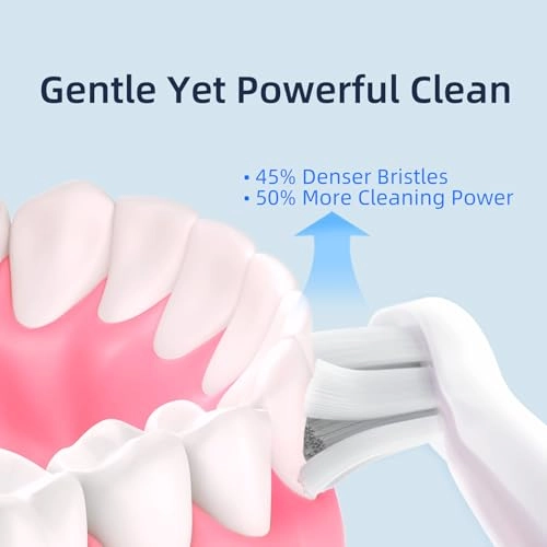 Sonic Electric Toothbrush - 5 Cleaning Modes 3 Intensity Levels 60-Day Runtime